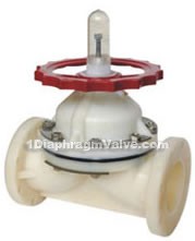 G41F-6/10S type RPP、PVDF engineering plastic diaphragm valve pic2