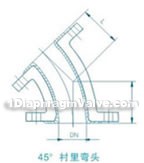 Fluorine pipe fittings(pic3)