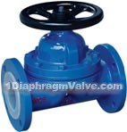 G41FS-6(10)type fluorine lined diaphragm valve